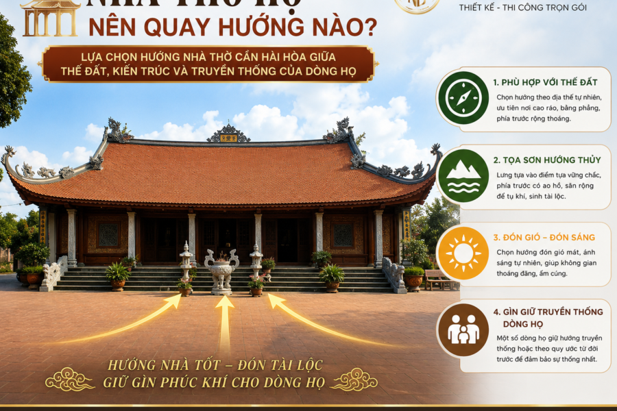 Nhà Thờ Họ Nên Quay Hướng Nào? 4 Yếu Tố Quan Trọng Gia Chủ Cần Biết Khi Xây Dựng - nhà kẻ truyền bê tông giả gỗ
